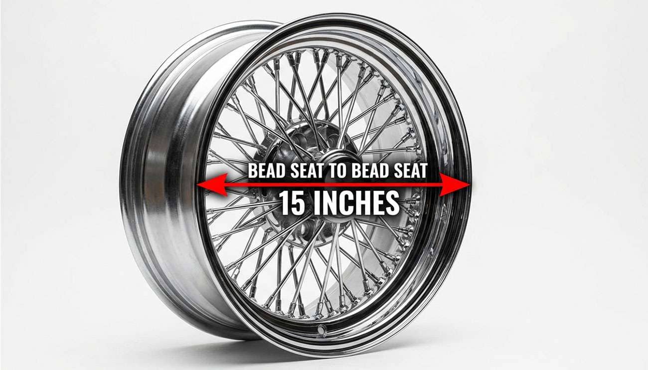 Classic car wheel showing diameter measurement from bead to bead with measuring specifications