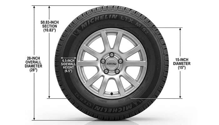 Diagram of a 275/60R15 tire labeling the 28-inch overall diameter, 10.83-inch section width, 6.5-inch sidewall height, and 15-inch wheel