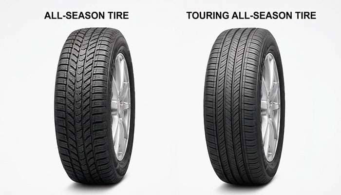 Comparison image showing all-season tires on the left versus touring all-season tires on the right