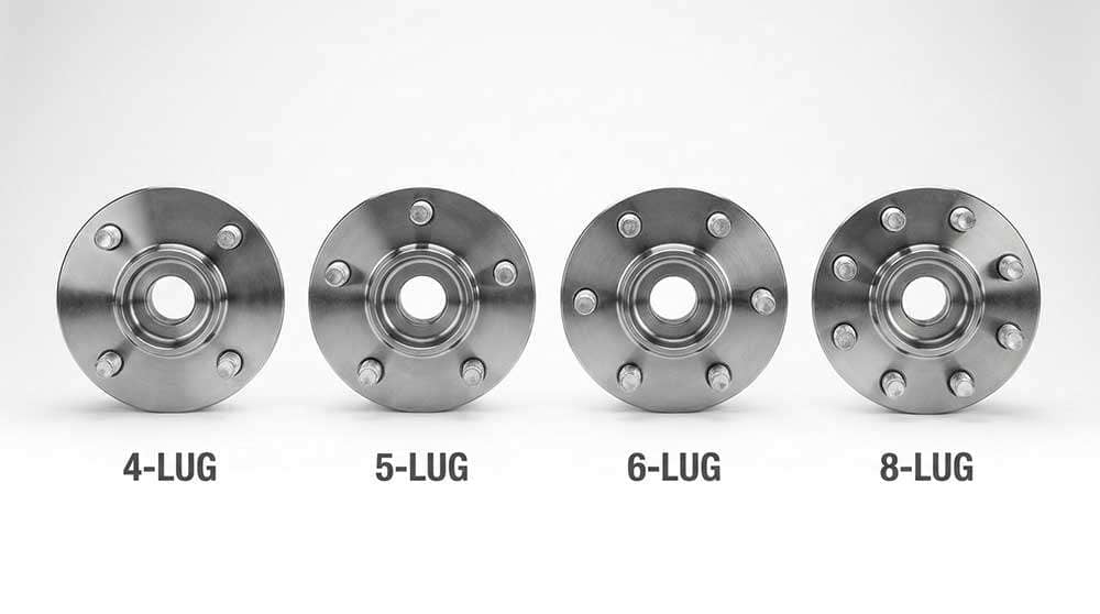 Side-by-side comparison of 4-lug, 5-lug, 6-lug, and 8-lug wheel bolt patterns