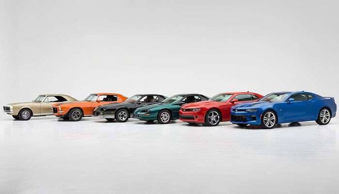 Comparison of all six Camaro generations from the 60s to the 20s with key features and questions highlighted