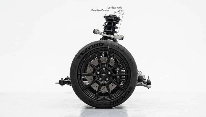 Side profile of a front car wheel and suspension showing steering axis caster