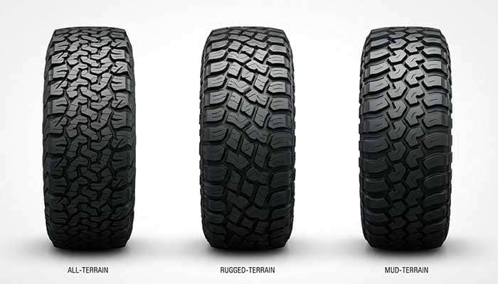Comparison of three off-road tire types: A/T, R/T, and M/T, highlighting their tread patterns and differences
