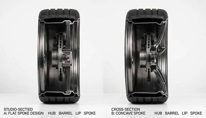 Side profile comparison of a flat-faced wheel spoke and a concave wheel spoke