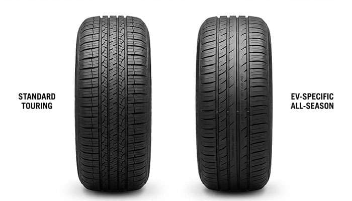 Comparison of standard car tires and electric vehicle (EV) tires highlighting all-season options for 2023