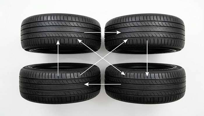 Set of four tires arranged to illustrate a tire rotation pattern on a white studio backdrop