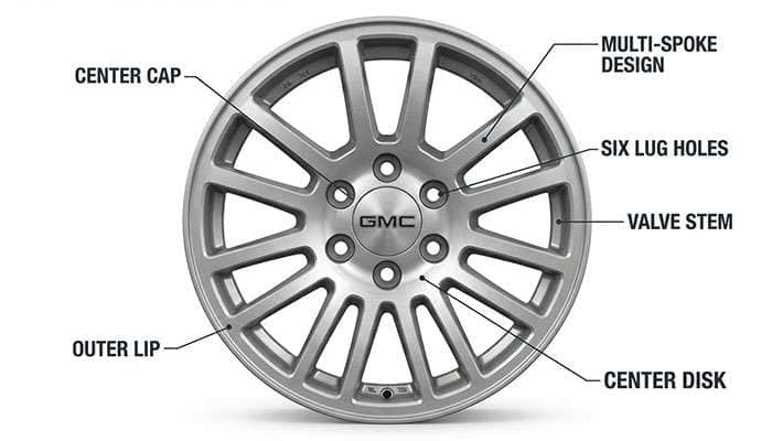 Diagram of a silver 17-inch GMC Yukon wheel with labeled parts: center cap, spokes, lug holes, valve stem, outer lip, and center disk