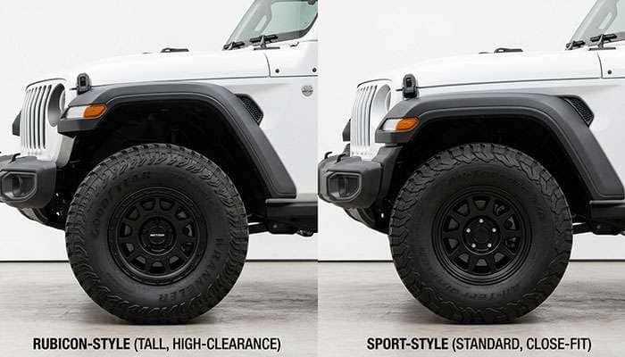 Comparison of Jeep Gladiator high-clearance Rubicon fender and standard Sport fender over a 35 inch tire