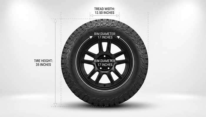 Jeep tire with 31-inch height, 10.5-inch wide treads, and 15-inch rim size labeled with dashed lines