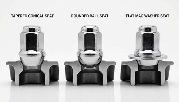 Side-by-side comparison of conical, ball, and mag seat lug nut profiles showing the tapered, rounded, and flat-washer contact surfaces