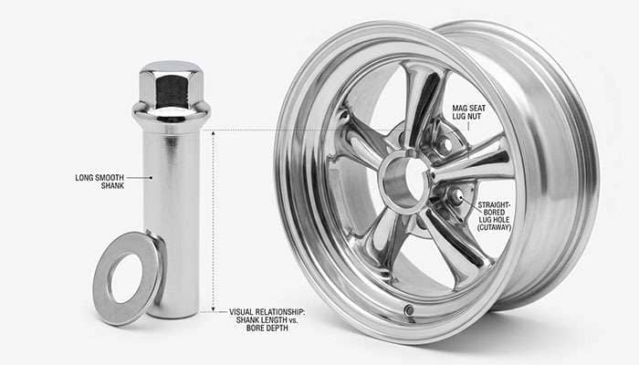 Mag seat lug nut with long shank and flat washer positioned beside a vintage chrome wheel with a straight bore lug hole