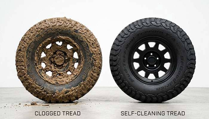 Side-by-side comparison of two off-road tires showing one with mud packed into tight tread voids and one with wide voids that have ejected the mud