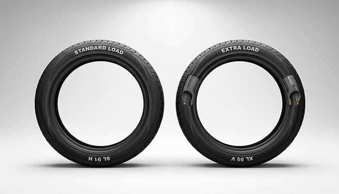 Table comparing P-metric passenger tire load ranges, abbreviations, and maximum load pressures in psi and kPa