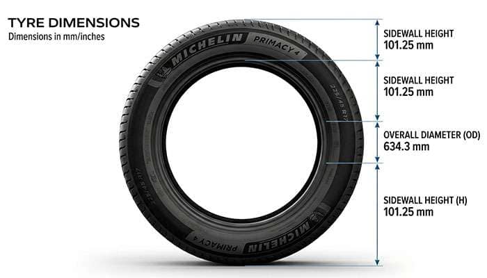 Diagram showing tire sidewall measurement callouts with section width, aspect ratio, and overall diameter labeled on a passenger tire