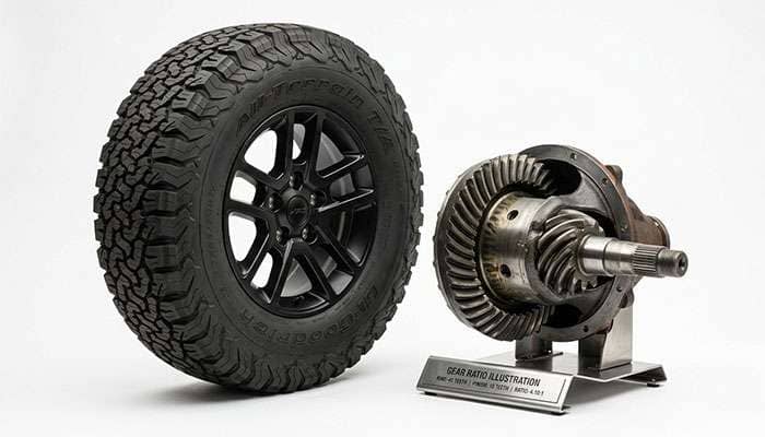 Tire positioned beside a ring and pinion gear set illustrating effective gear ratio