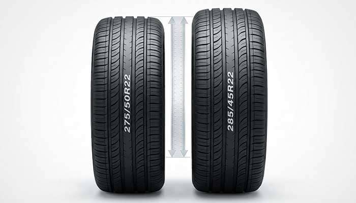 Comparison of sidewall height showing 275/50r22 tire at 5.41 inches and 285/45r22 tire at 5.05 inches