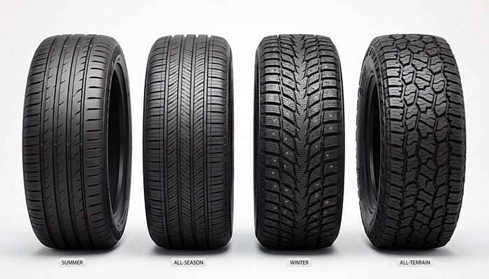Four tire types shown with icons: summer, all-season, winter, and all-terrain, highlighting different tread patterns
