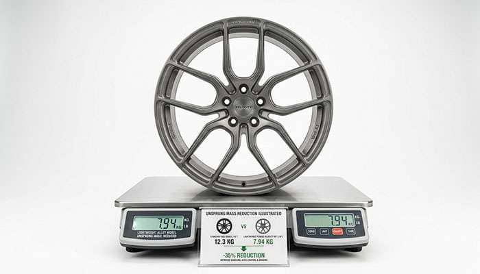 A lightweight wheel being weighed on a scale to show unsprung mass reduction