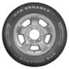 Sumitomo HTR Enhance C/X-2