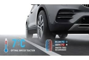 What Is the 7 7 Rule for Tires?