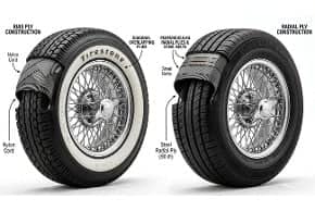 What is the Difference Between Bias Ply and Radial