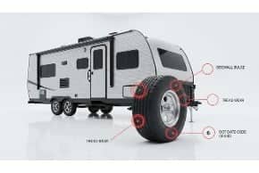 Which Tires are China Bombs?