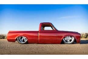 Are Intro Wheels Any Good?