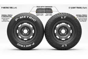 P-Metric vs LT Tires