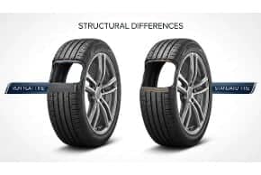 What is the Disadvantage of a Run Flat Tire?