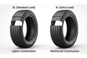 SL vs XL Tires