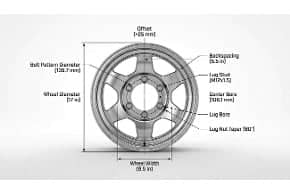 What Are 6 Lug Wheels?