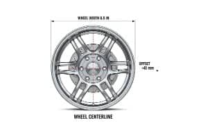 What Does Offset on Wheels Do?