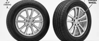 245 65 R17 or the 255 60 R18?