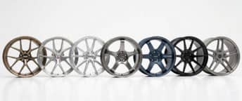 What Are the Most Popular Forged Wheels Brands?