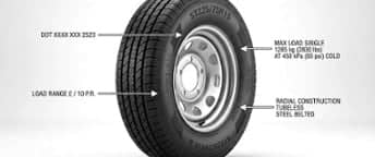 ST225 75R15 Tire Code