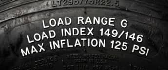 What Is the 105% Rule for Tires?