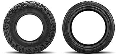 Aftermarket Tires Types