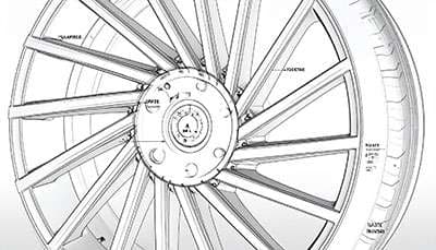 Custom Wheels Offset