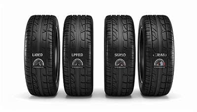 Tire Load Speed Rating Guide