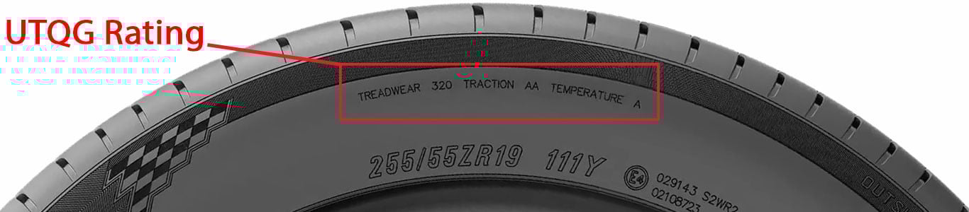Close-up of tire treadwear number on a tire sidewall
