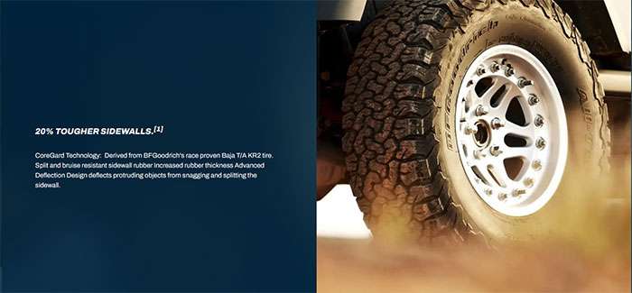 BFGoodrich's proprietary CoreGard technology