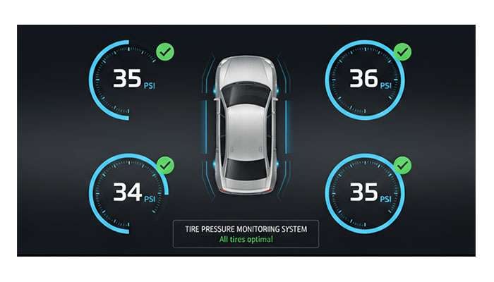 Car dashboard display showing tire pressure monitoring system with PSI values for each tire