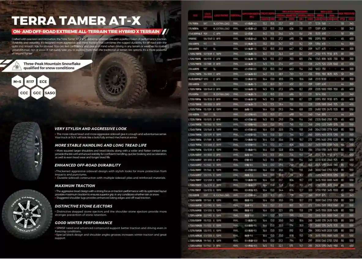Extreme all-terrain tire with aggressive tread, stone ejectors, and winter 3PMSF rating
