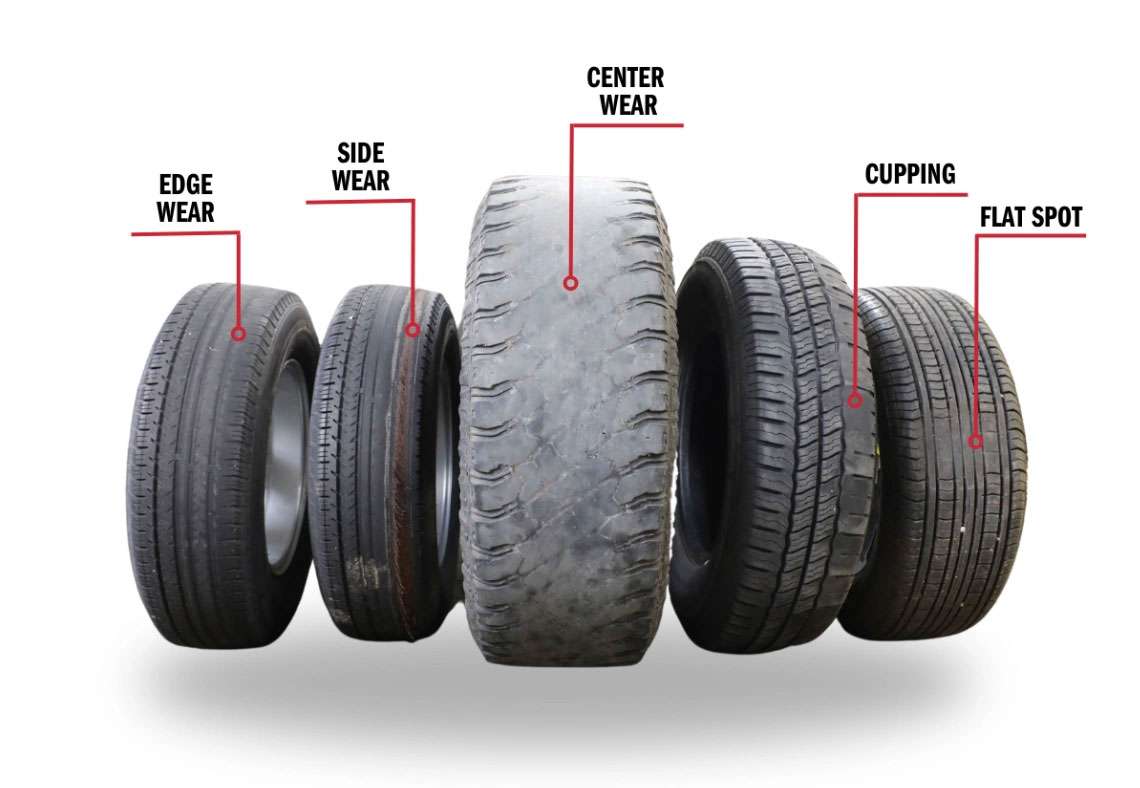 Five tires showing different wear patterns labeled edge wear, side wear, center wear, cupping, and flat spot for diagnosis.