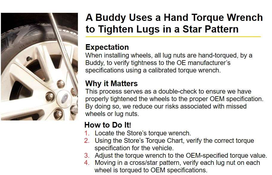 Close-up of a Ford wheel with lug nuts being tightened using a hand torque wrench following OEM specifications.