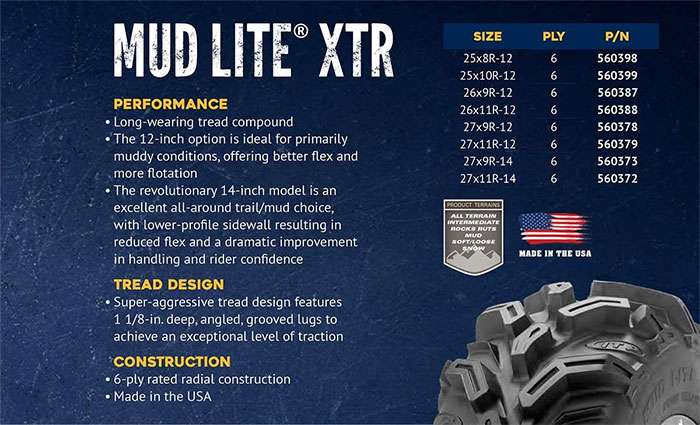 ITP brand ATV tires showing mud terrain and all-terrain tire models