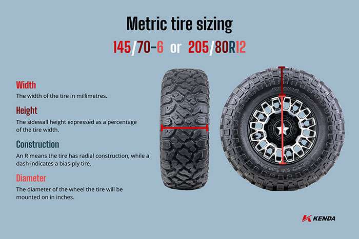 Kenda Bearclaw ATV tires showing distinctive claw-pattern tread design