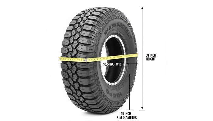 Off-road tire with 31 inch height, 10.5 inch wide treads, and a 15 inch rim size displayed with measurement guides