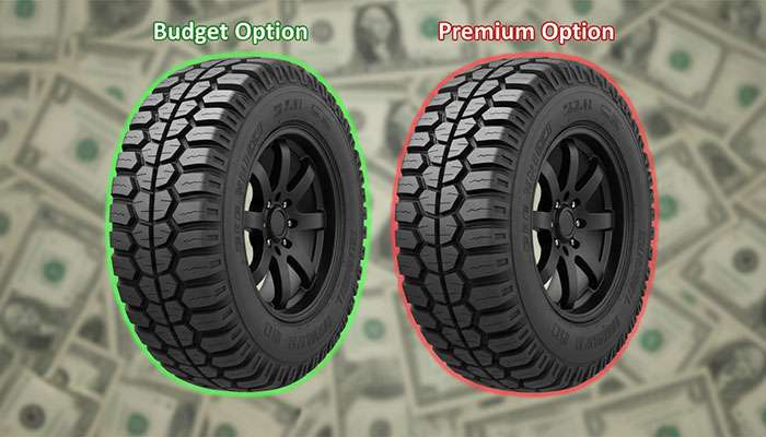 Comparison of cheap and expensive off-road tires highlighted with green and red borders against dollar bill background