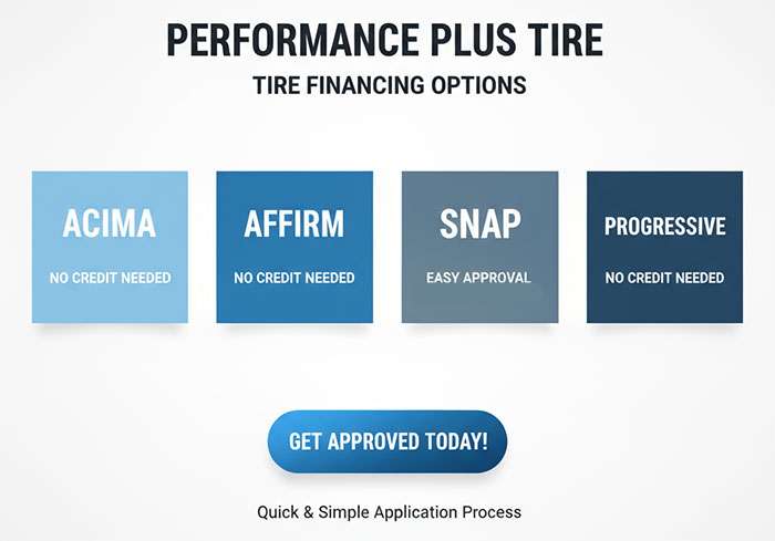 SimpleTire tire financing options including Affirm, Acima, Snap, and Progressive